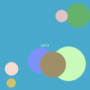 吃瓜91 - アイドル封面