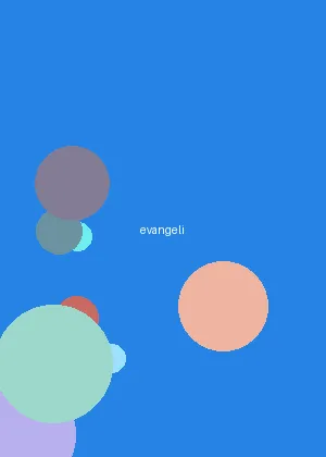 吃瓜91 - 新世纪福音战士海报